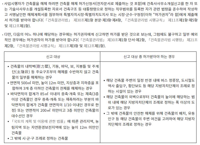 철거 신고대상.JPG